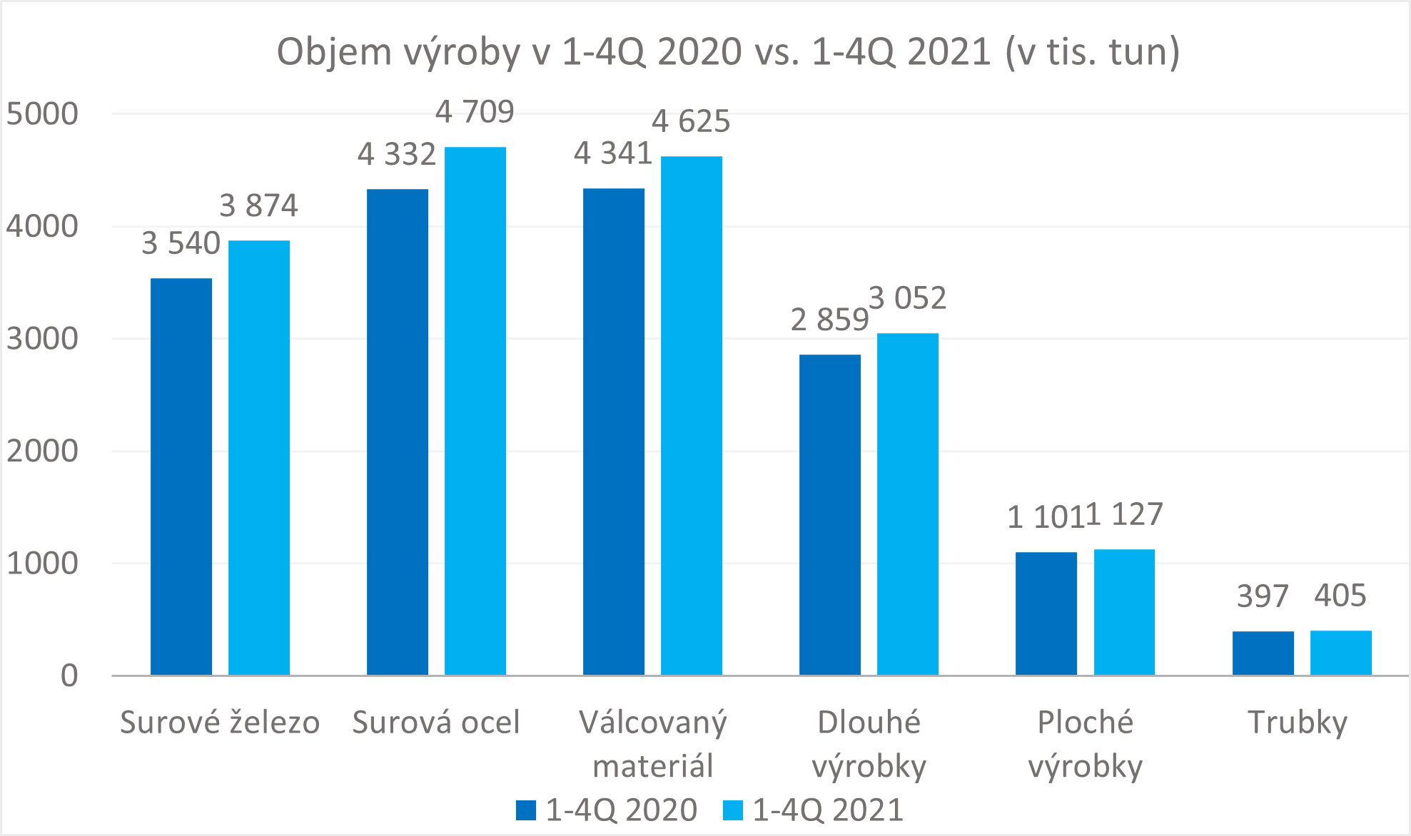 Obrázek1
