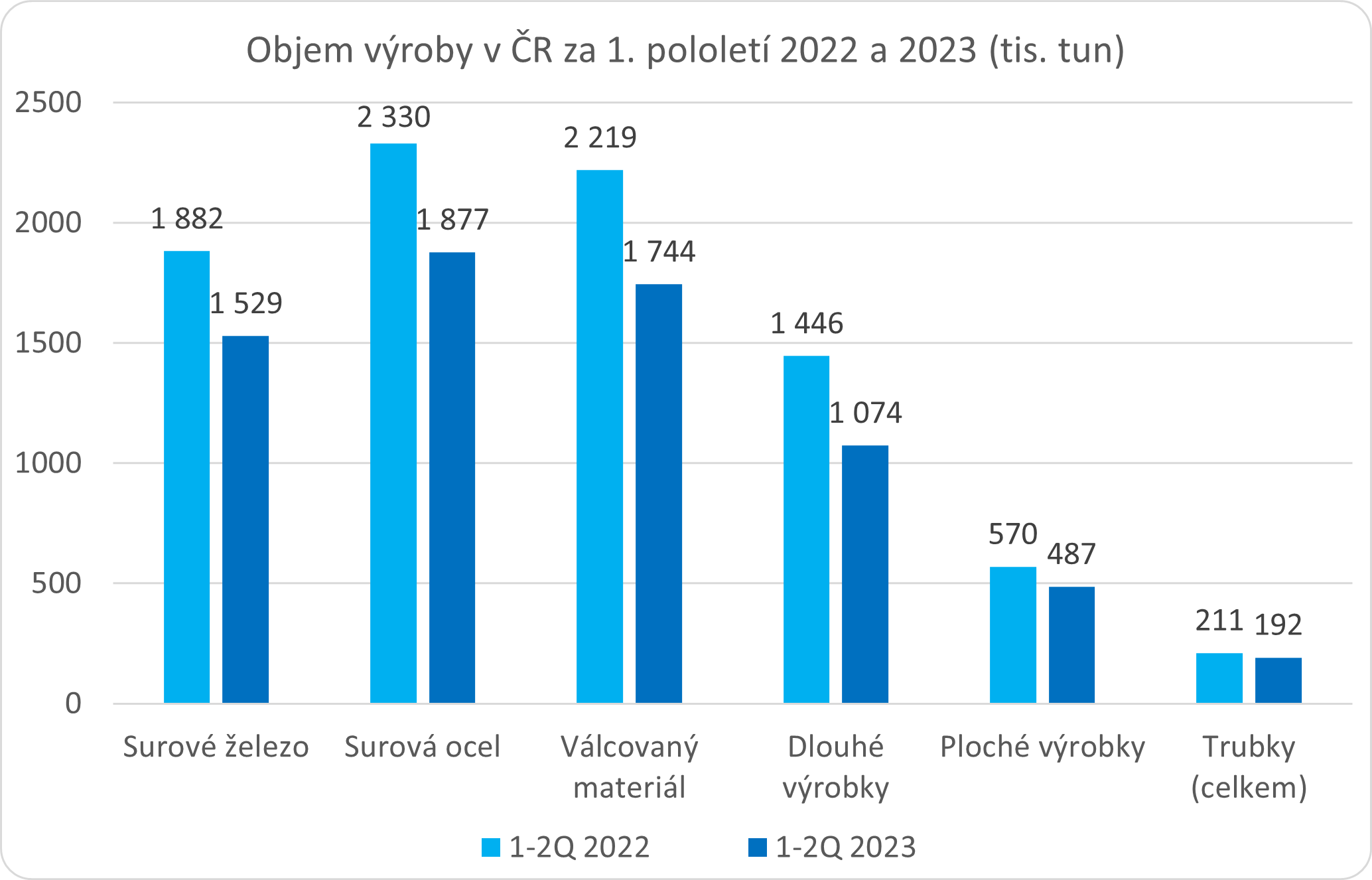 Obrázek4